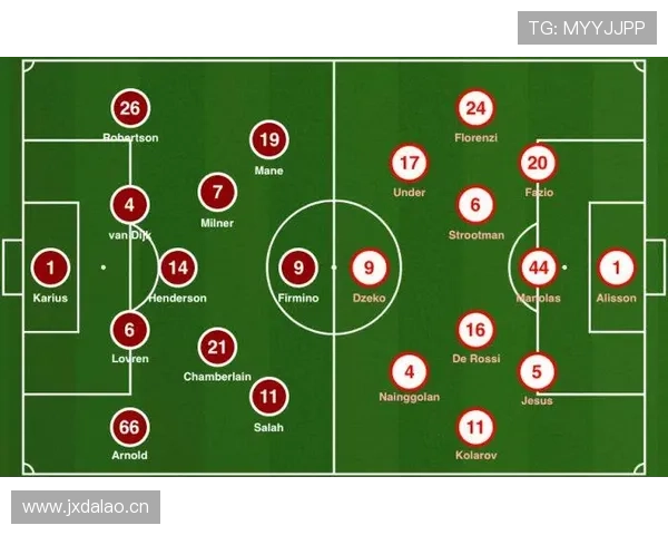 各联赛欧冠分配名额比例（欧冠参赛队伍名额分配）sports